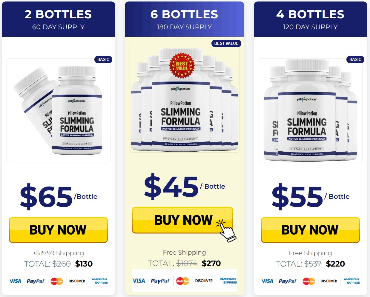 Slimming Formula
